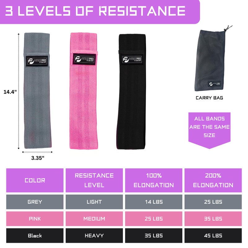 Limm Leg Bands for Legs and Butt - Booty Resistance Hip Bands for Working Out - Fitness Loops to Activate Legs  Thighs  Bootie  Glutes and Core - Premium Elastic Non-Slip Cotton Fabric Bands - Image 2
